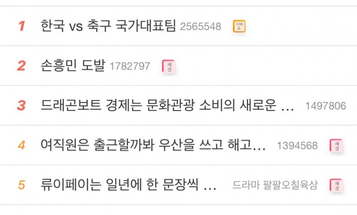 IMG_2017.jpeg 손흥민 3:0 도발 후 중국 웨이보 반응